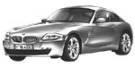 BMW E86 C1887 Fault Code